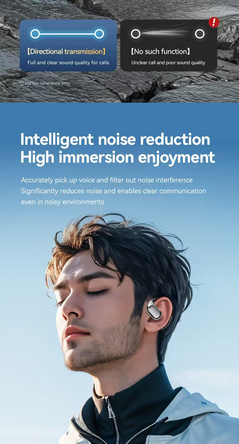 M75 Open-Ear OWS Bluetooth Headphones with AI Smart Two-Way Real-Time Translation